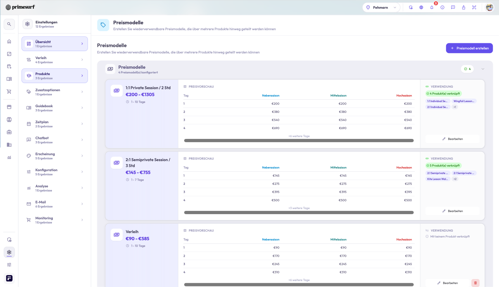 The Quiet Power of Pricing Modes — supporting image 2
