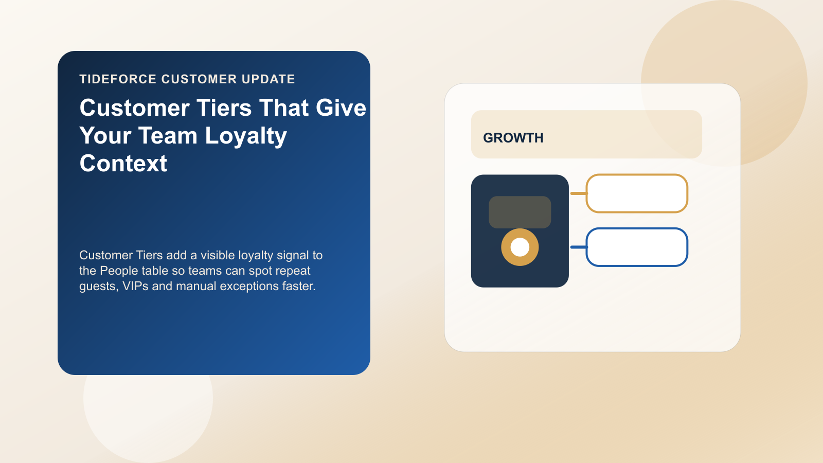 Customer Tiers That Give Your Team Loyalty Context