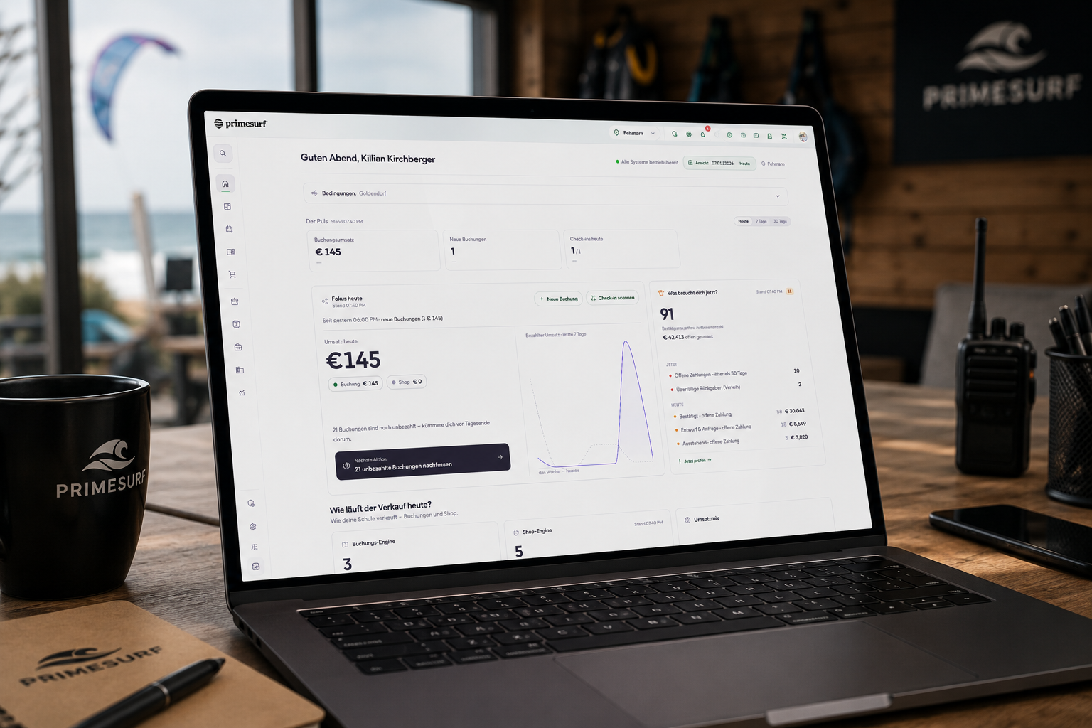TIDEFORCE Insights