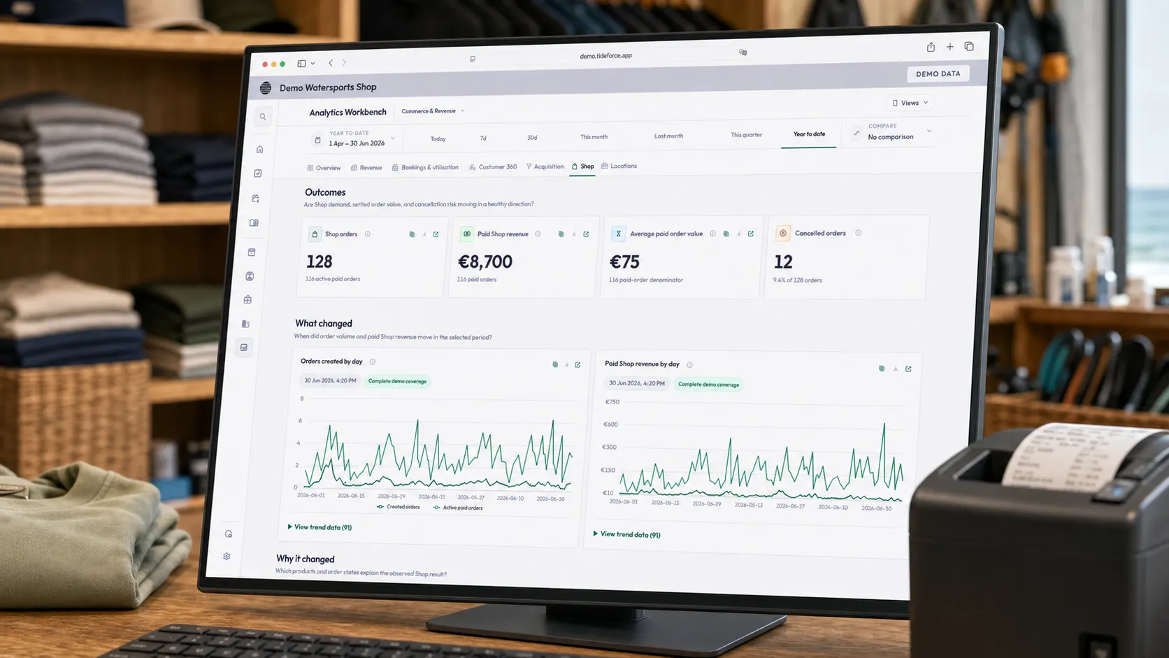 Einmal in TIDEFORCE pflegen. Die externe Website automatisch aktuell halten., Bild 1 von 4